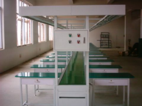 自動化包裝流水線科學(xué)技術(shù)創(chuàng)新企業(yè)調(diào)研會